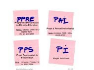 PPRE - PPS - PI - PAI - Inspection académique de la Nièvre