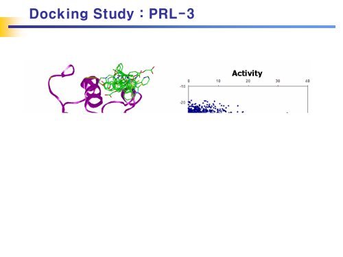 Chemical Library Management in Drug Discovery - KIAS