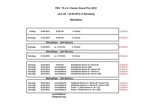 FBV ´79 e.V. Classic Grand Prix 2012 vom 20. - 22.04.2012 in ...