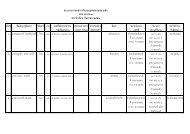 9.กันยายน 2556 - กอง บังคับการ ตรวจ คน เข้า เมือง ๓