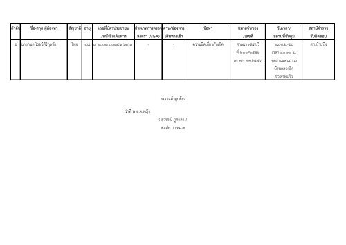 9.กันยายน 2556 - กอง บังคับการ ตรวจ คน เข้า เมือง ๓