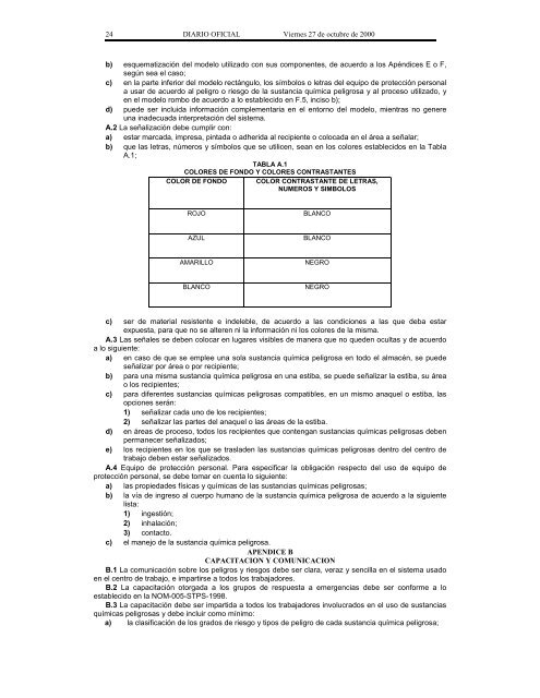 NOM-018-STPS-2000