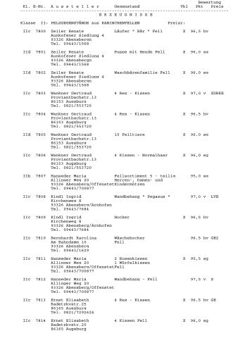 Bewertung Kl. E-Nr. A u s s t e l l e r     Gegenstand Vkl Pkt Preis ...