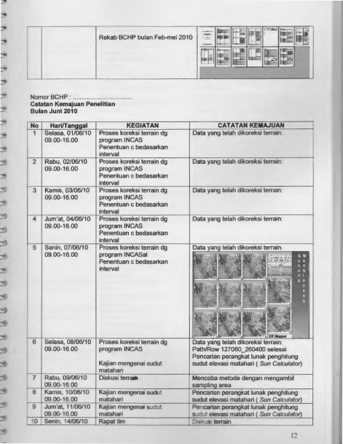 Klik Disini - KM Ristek