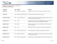 Chercheurs nationaux - Fonds de recherche en santé du Québec ...