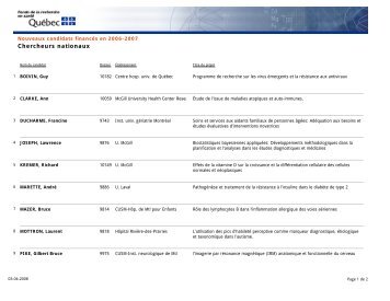 Chercheurs nationaux - Fonds de recherche en santé du Québec ...