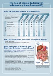 The Role of Capsule Endoscopy in Inflammatory Bowel Disease (IBD)