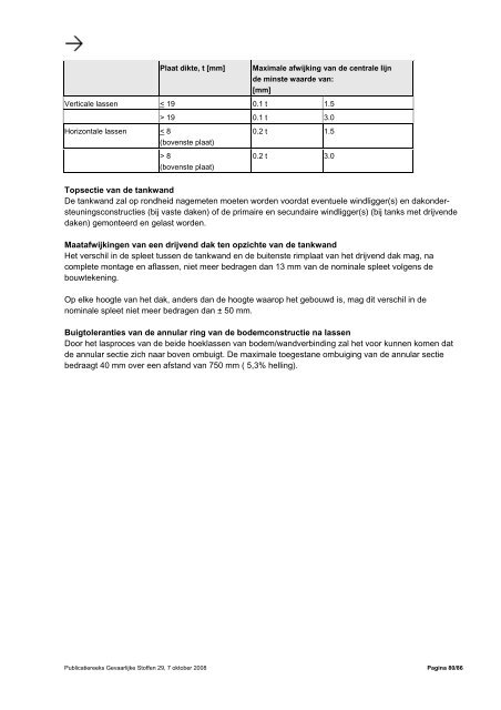 Richtlijn voor bovengrondse opslag van brandbare vloeistoffen in ...