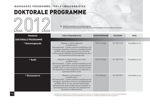 UJ_EkoFinWet_INFO2012_AFR