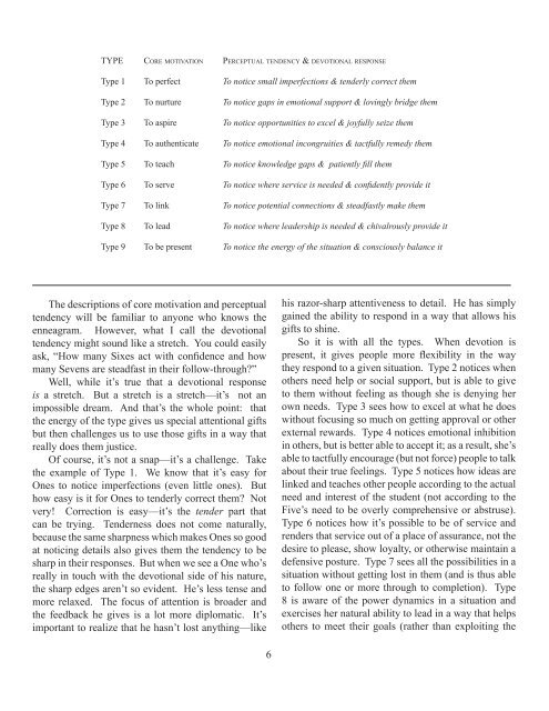 The Enneagram of Devotion - Enneagram Dimensions