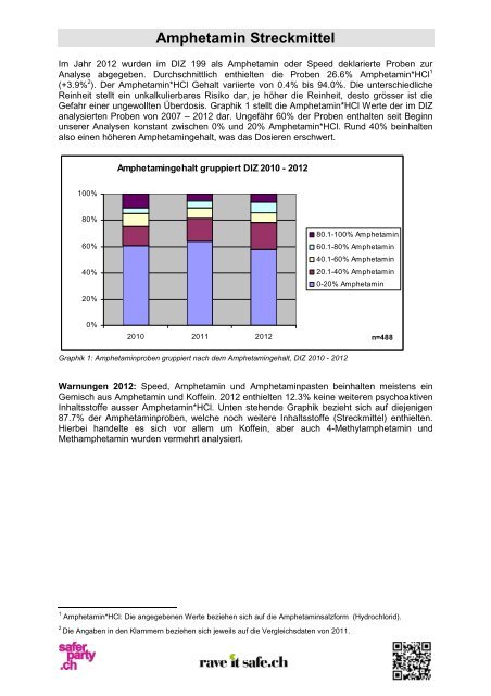 Infos zu Amphetamin Streckmittel... - Saferparty