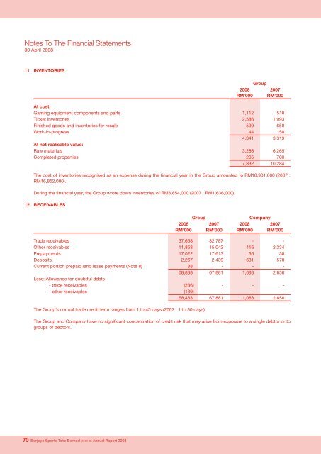 Pg 108 - Berjaya Corporation Berhad