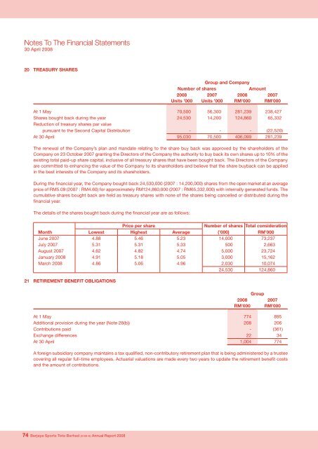 Pg 108 - Berjaya Corporation Berhad