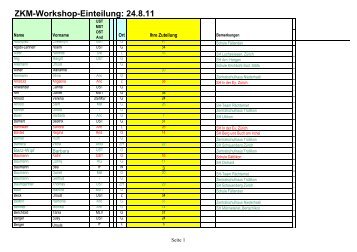Alphabetische Workshop-Zuteilung Stand 10.8.11 - ZKM