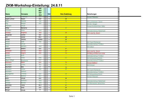 Alphabetische Workshop-Zuteilung Stand 10.8.11 - ZKM