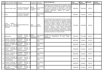 (Relaci\363n de CTN.xls) - Indecopi