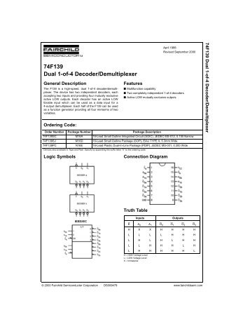 74F139 Dual 1-of-4 Decoder/Demultiplexer - Datasheet Catalog