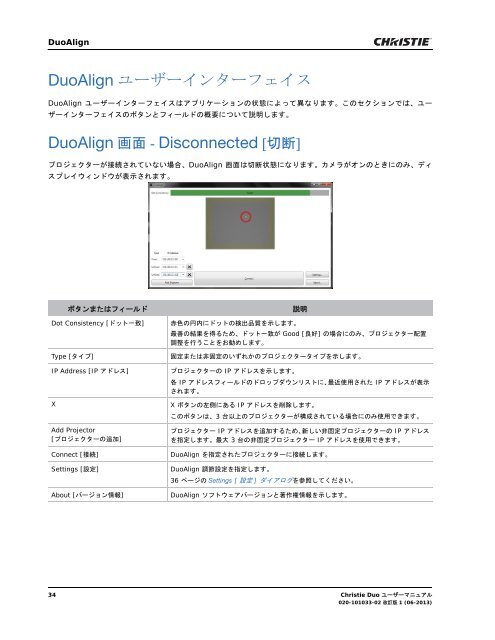 Christie Duo - Christie Digital Systems