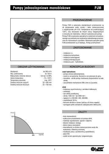 LFP Leszno - PJM Pompy jednostopniowe monoblokowe