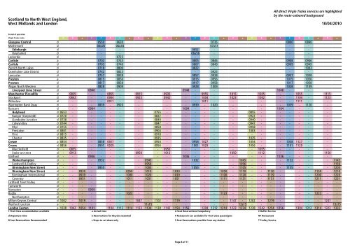 Amended Timetable for - Virgin Trains