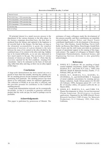 DC arc smelting of difficult PGM-containing feed materials - saimm