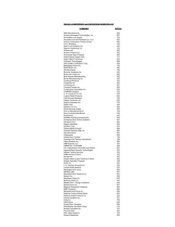 Exhibitor List - Door and Hardware Institute