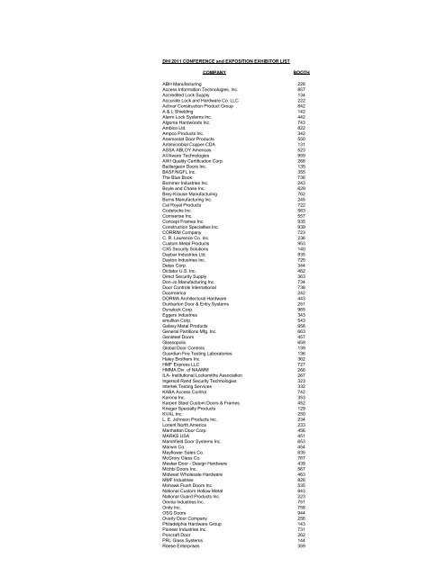 Exhibitor List - Door and Hardware Institute