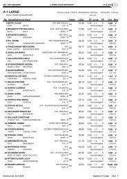 2. Lauf - Agility Wintercup Schwanenstadt