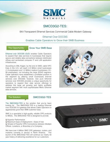 download datasheet - SMC