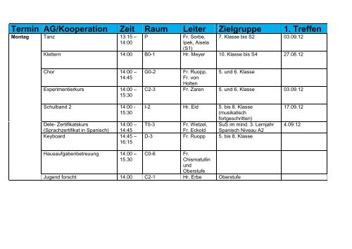 downloads - Gyula Trebitsch Schule Tonndorf