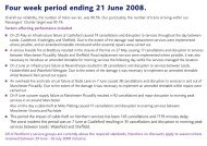 Four week period ending 21 June 2008. - Northern Rail