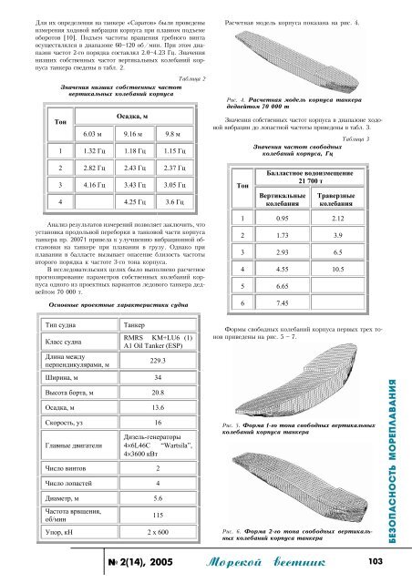 Efficiency Estimation of Variable Pitch Propeller on Steering Thruster*