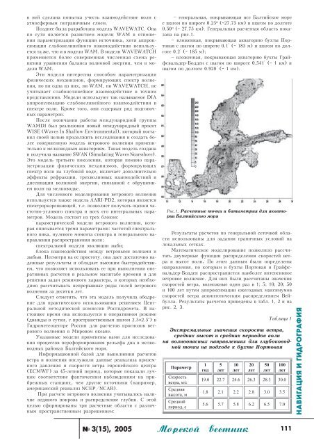 Efficiency Estimation of Variable Pitch Propeller on Steering Thruster*