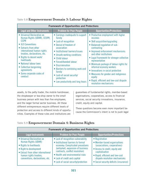 Download the file - United Nations Rule of Law