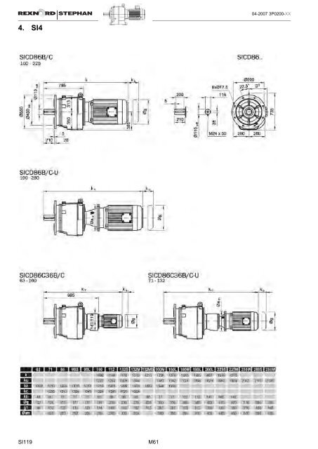 Rexnord-Stephan S4 Catalogue