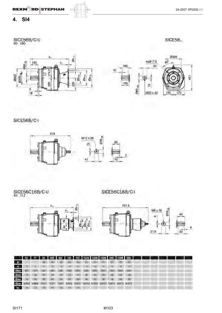 Rexnord-Stephan S4 Catalogue