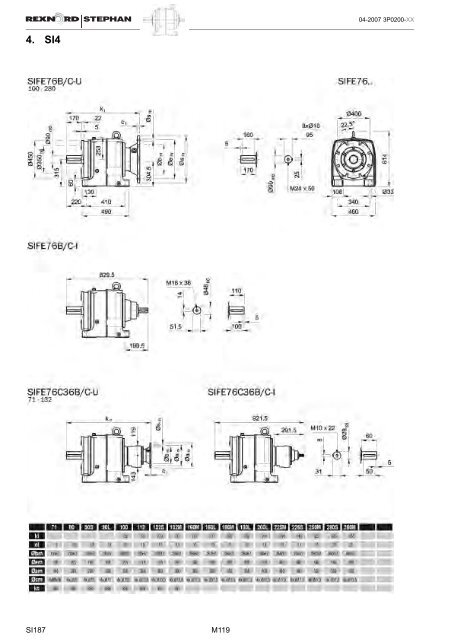 Rexnord-Stephan S4 Catalogue