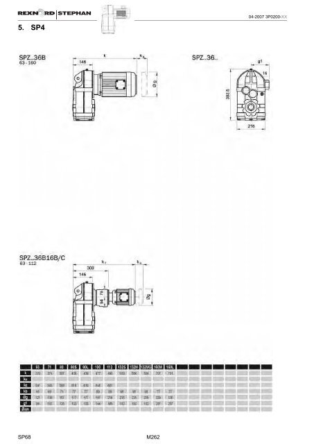 Rexnord-Stephan S4 Catalogue