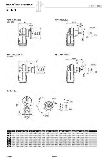 Rexnord-Stephan S4 Catalogue