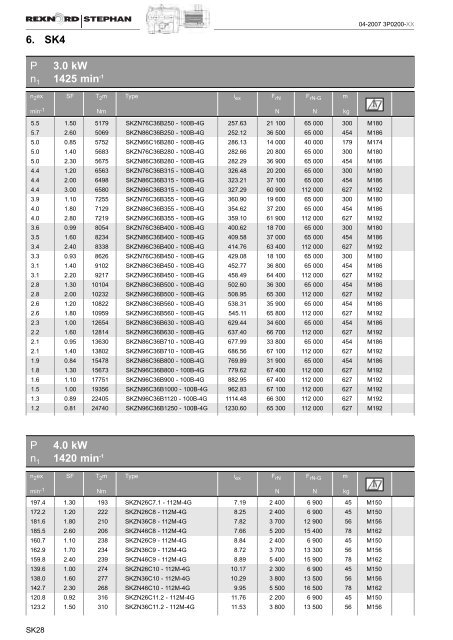 Rexnord-Stephan S4 Catalogue