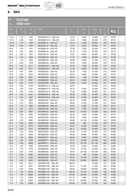 Rexnord-Stephan S4 Catalogue