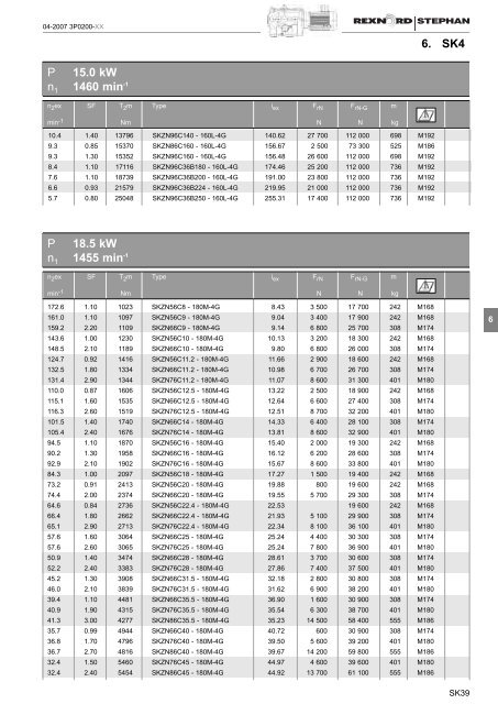 Rexnord-Stephan S4 Catalogue