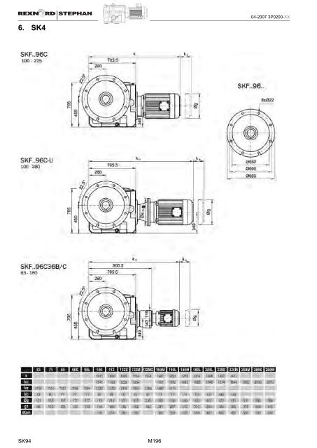 Rexnord-Stephan S4 Catalogue