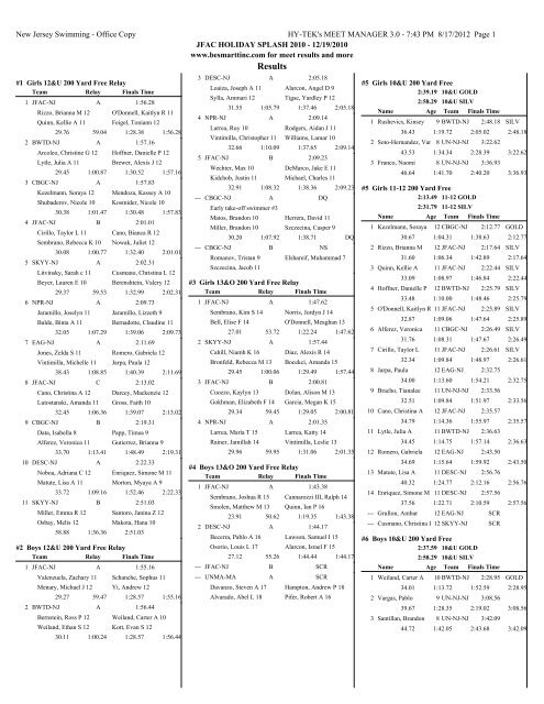 JFAC Holiday Splash Swim Meet - New Jersey Swimming