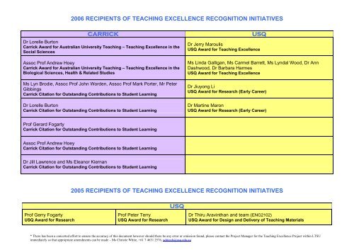 2007 AWARDS / GRANTS / FELLOWSHIPS