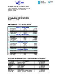 PATINADORES CONVOCADOS - Federación Galega de Patinaxe