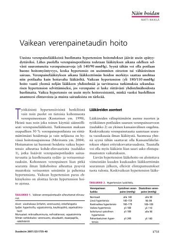 Vaikean verenpainetaudin hoito - Terveyskirjasto