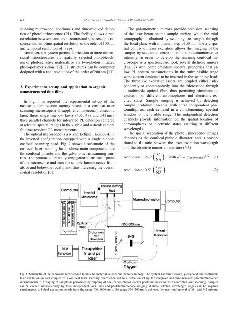 Nanoscale femtosecond spectroscopy for material science and ...