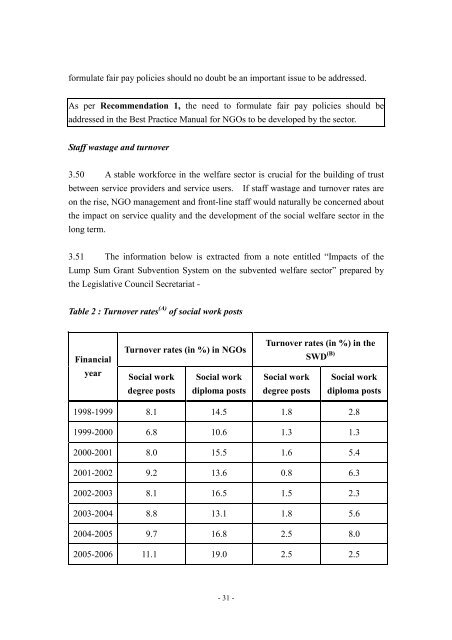 Review Report on the Lump Sum Grant Subvention ... - lwb.gov.hk