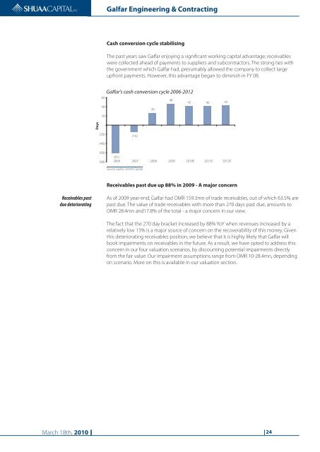 Galfar Engineering & Contracting (GECS.OM)